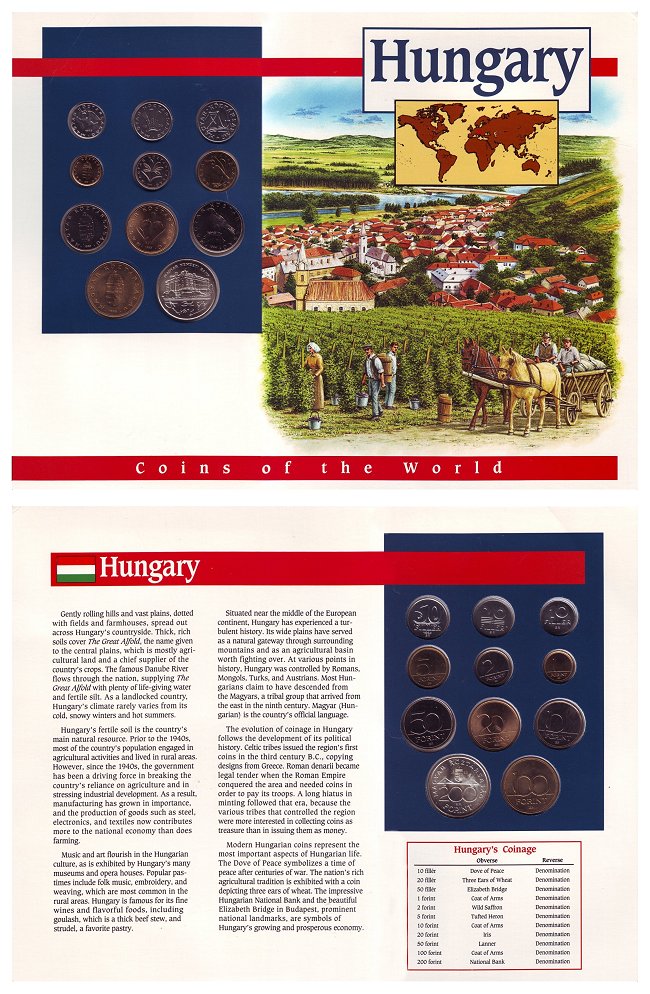 Coins of the world Hungay forint sor