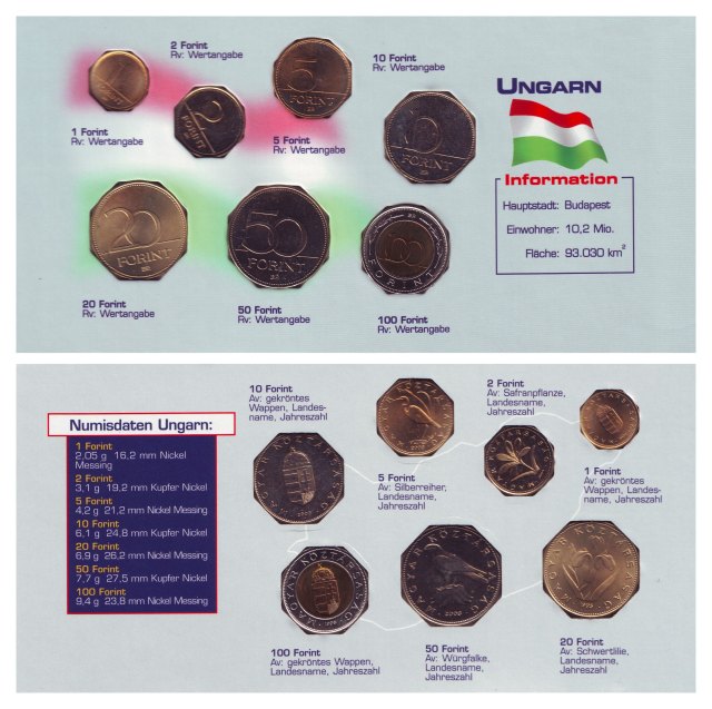 Ungarn münzen