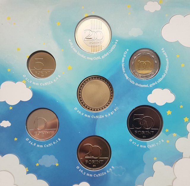 2025. �vi extra verdef�nyes BU (Brilliant Uncirculated) forgalmi sor