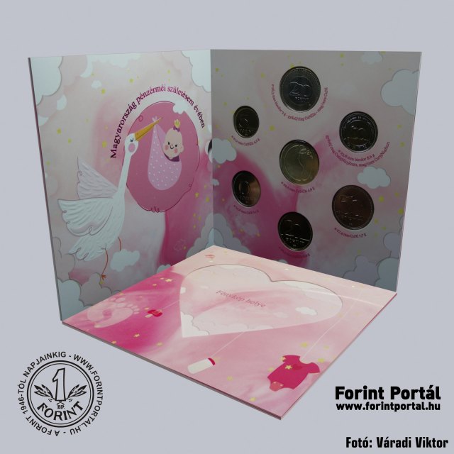 2025. �vi BABY d�sztokos BU forint forgalmi sora