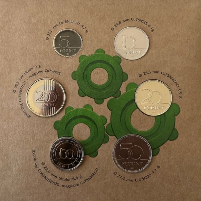 2024. vi extra verdefnyes BU (Brilliant Uncirculated) forgalmi sor
