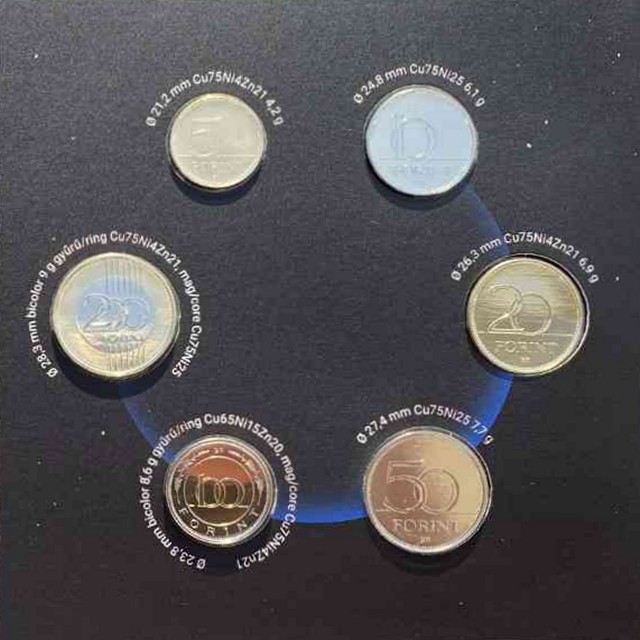 2025. vi extra verdefnyes BU (Brilliant Uncirculated) forgalmi sor